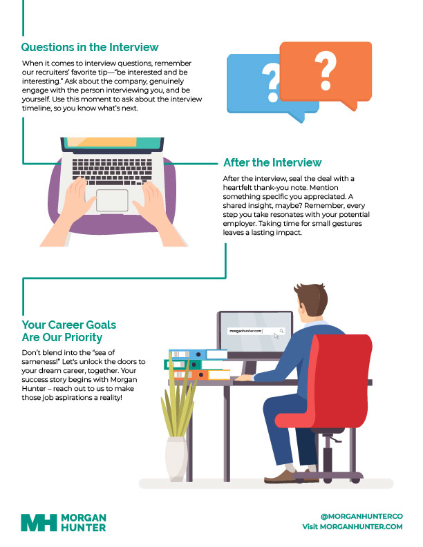 Infographic about resumes and interviewing for jobs - Morgan Hunter - slide 2