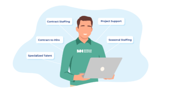 How Contract Staffing Can Accelerate Company Growth
